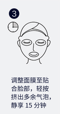 调整面膜至贴 合脸部，轻按 挤出多余气泡， 静享15分钟
